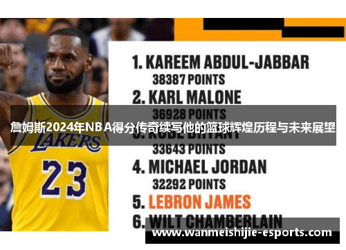 詹姆斯2024年NBA得分传奇续写他的篮球辉煌历程与未来展望