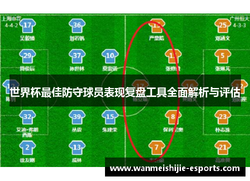 世界杯最佳防守球员表现复盘工具全面解析与评估