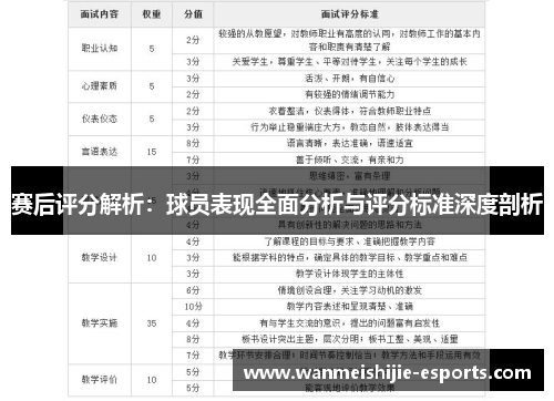 赛后评分解析：球员表现全面分析与评分标准深度剖析