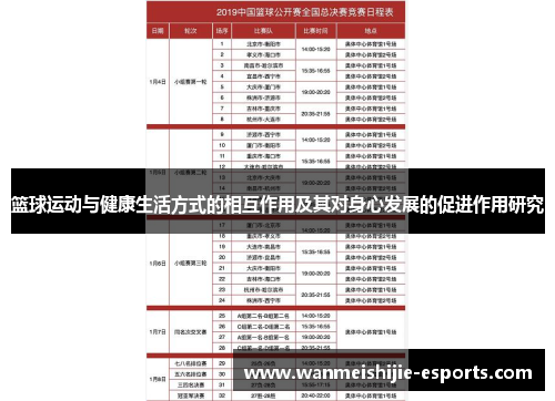 篮球运动与健康生活方式的相互作用及其对身心发展的促进作用研究