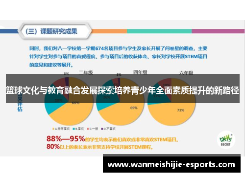 篮球文化与教育融合发展探索培养青少年全面素质提升的新路径