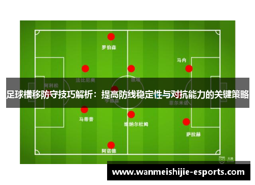 足球横移防守技巧解析：提高防线稳定性与对抗能力的关键策略