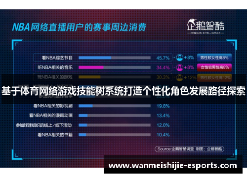 基于体育网络游戏技能树系统打造个性化角色发展路径探索