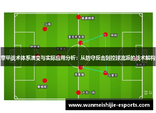 意甲战术体系演变与实际应用分析：从防守反击到控球流派的战术解构