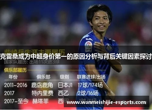 克雷桑成为中超身价第一的原因分析与背后关键因素探讨