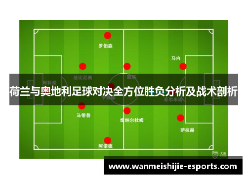 荷兰与奥地利足球对决全方位胜负分析及战术剖析