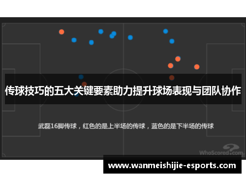 传球技巧的五大关键要素助力提升球场表现与团队协作