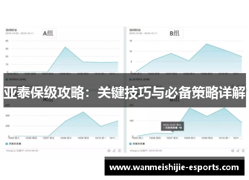 亚泰保级攻略：关键技巧与必备策略详解