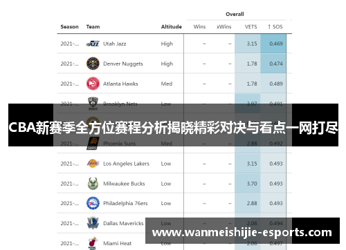 CBA新赛季全方位赛程分析揭晓精彩对决与看点一网打尽